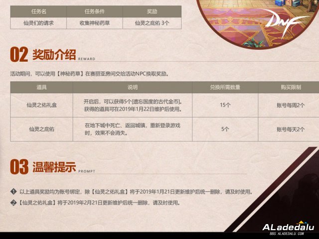 DNFڰ汾뵹ʱ ʧ֮ʽ