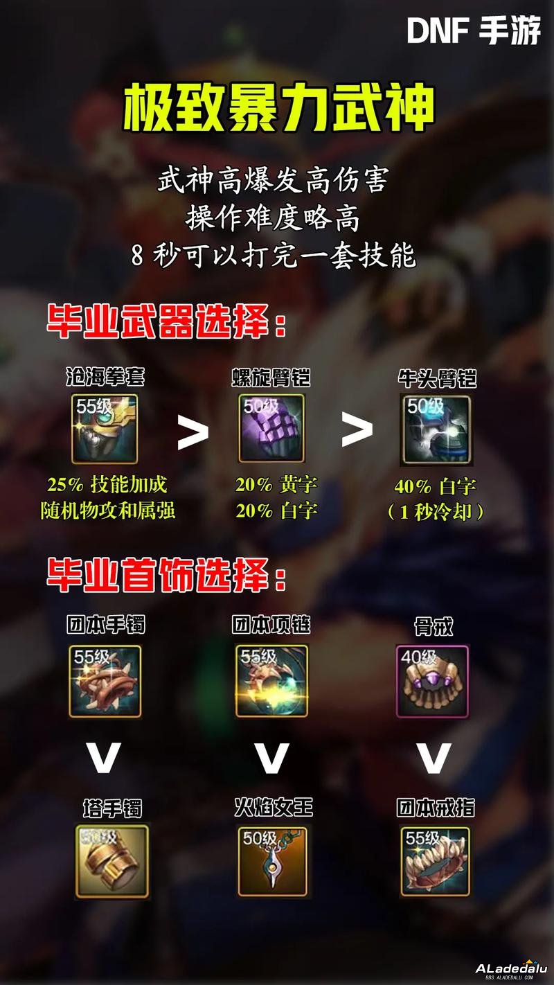 _86汾ˢͼװ_dnf90汾ǿ