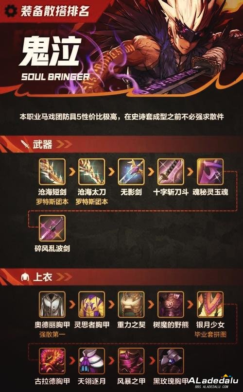 ȫDNF60汾ǿƼ__ȫDNF60汾ǿƼ